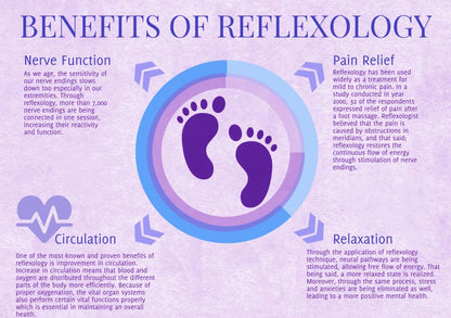ZenSole Reflexology Relaxation Sock Set